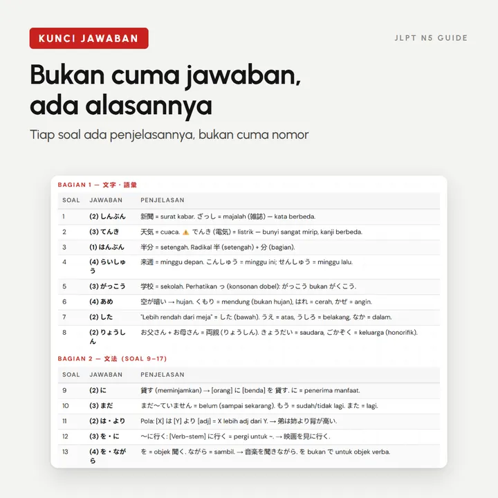 Kunci jawaban dengan penjelasan