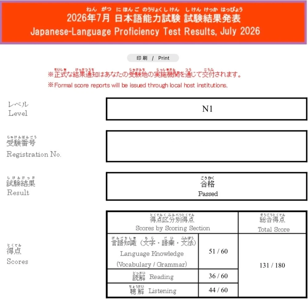 Lembar hasil ujian JLPT N1 Juli 2026 dengan keterangan lulus (合格, Passed) dan skor total 131 dari 180